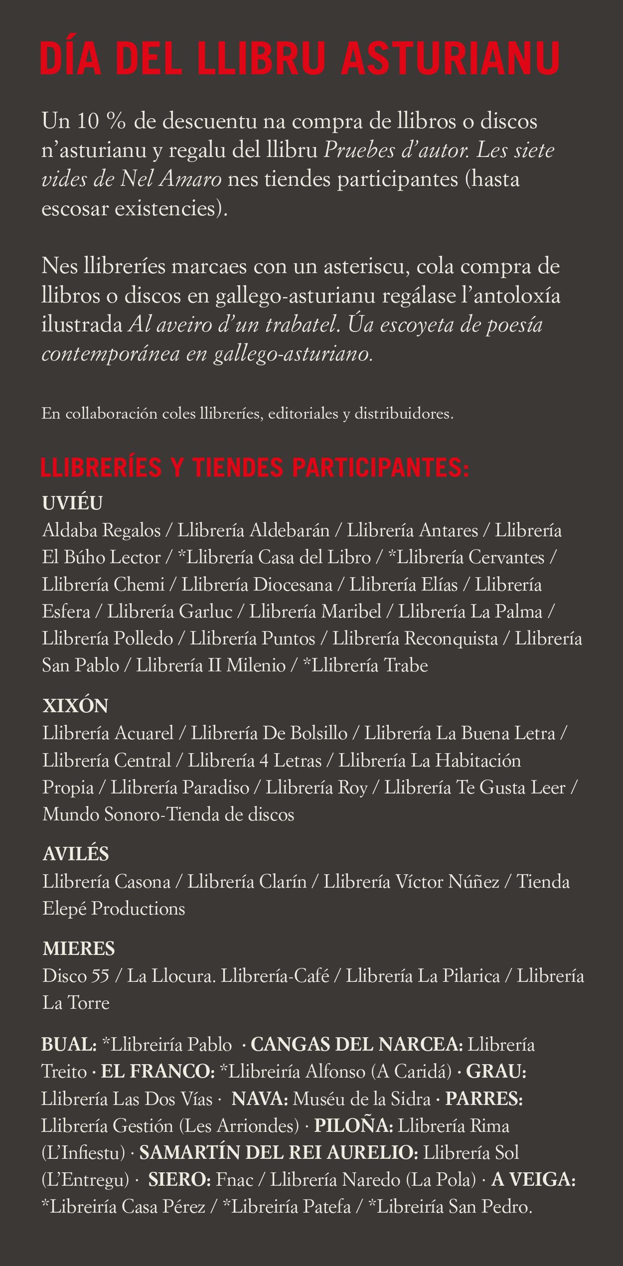 Llista de llibreríes participantes nel Día del Llibru Asturianu / Día del Llibro Asturianu